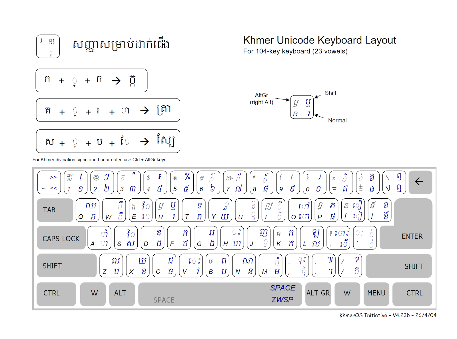 Khmer Unicode Windows 10 Acetocurrent